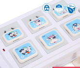 12 Zodiac Childproofing Child Safety Plug Socket Covers ROHS Certification
